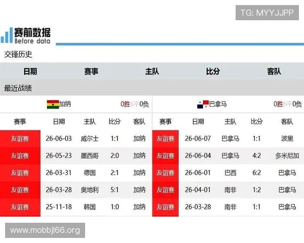 世界杯加纳VS巴拿马比赛中VAR技术应用流程与判罚标准全面解析