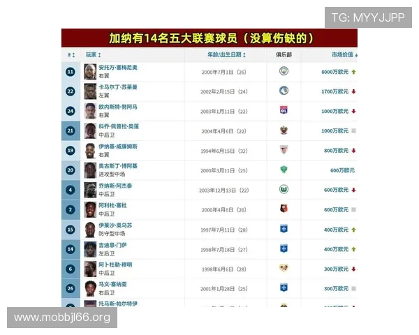 加纳对巴拿马小组赛比赛时间安排及赛程详细介绍 加纳对巴拿马小组赛比赛时间安排及赛程详细介绍